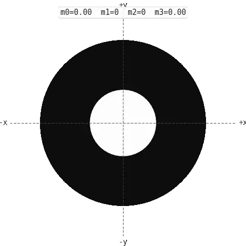 Substrate deformation simulation